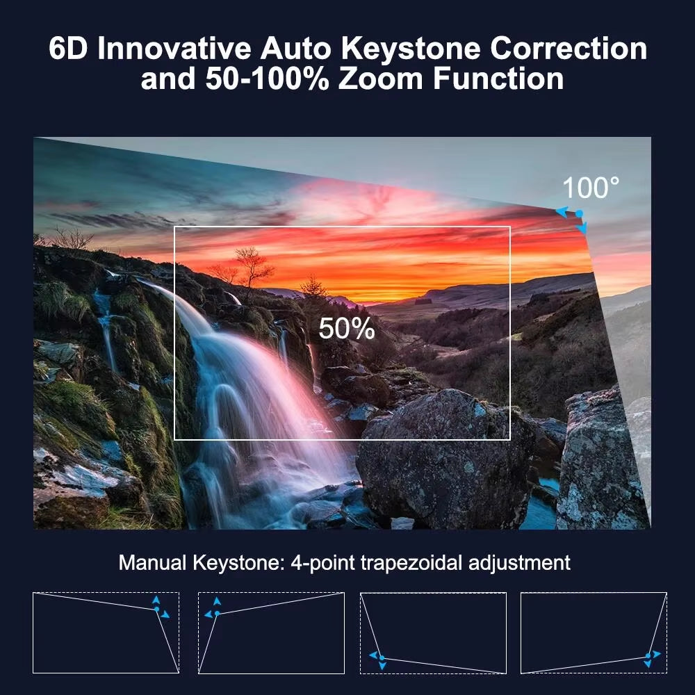 Full HD 1080P Portable Projector TDA5 Wifi Android Mini Projector IOS Mobile Phone TDA5W Beamer 4K Video Projecteur