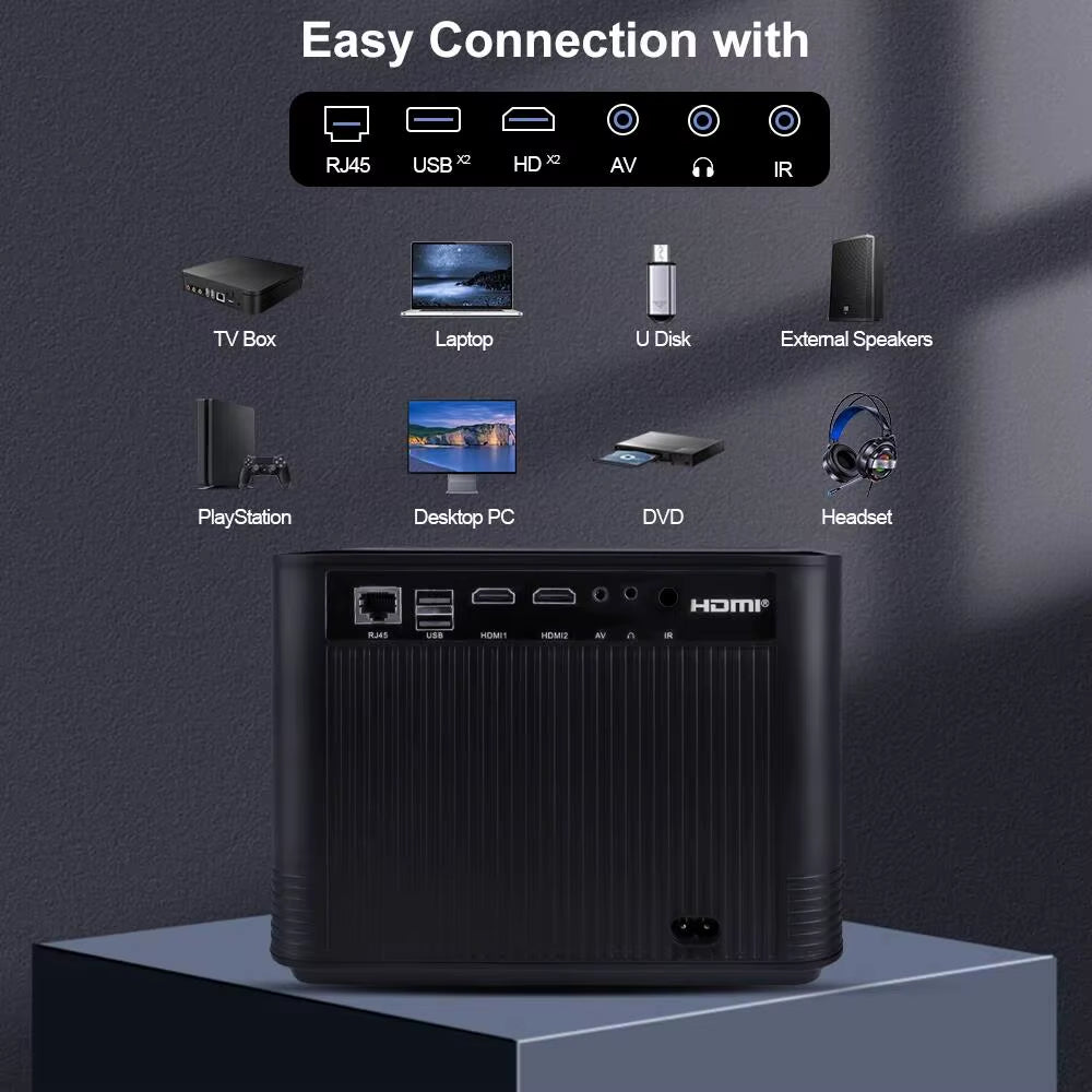 Full HD 1080P Portable Projector TDA5 Wifi Android Mini Projector IOS Mobile Phone TDA5W Beamer 4K Video Projecteur