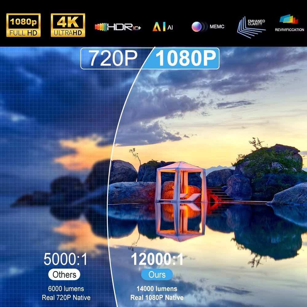 Full HD 1080P Portable Projector TDA5 Wifi Android Mini Projector IOS Mobile Phone TDA5W Beamer 4K Video Projecteur